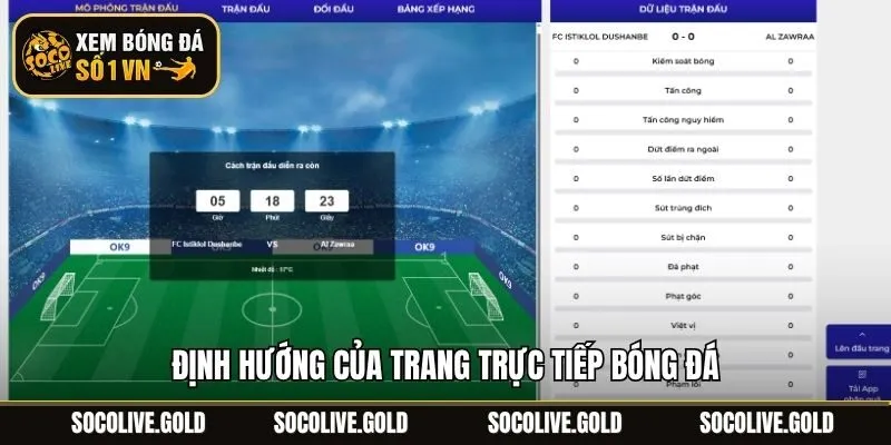 Định hướng của trang trực tiếp bóng đá